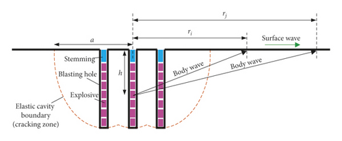 Details are in the caption following the image