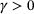 urn:x-wiley:16177061:media:pamm202300042:pamm202300042-math-0080