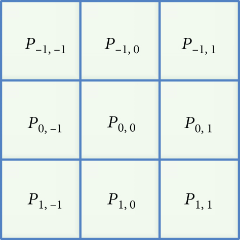Details are in the caption following the image Details are in the caption following the image