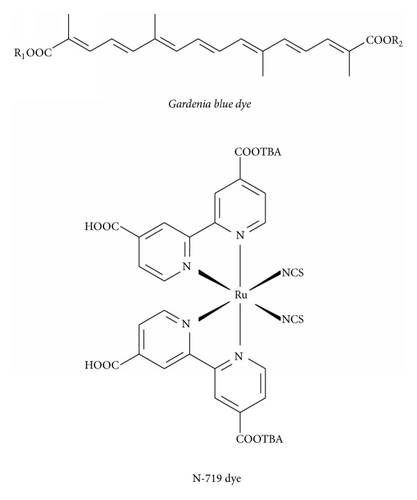 Details are in the caption following the image
