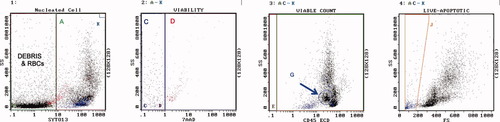 Details are in the caption following the image Details are in the caption following the image