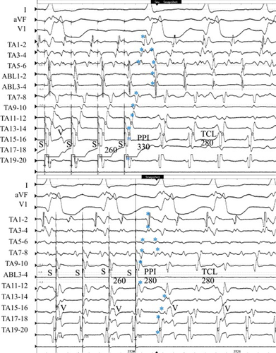 Details are in the caption following the image Details are in the caption following the image