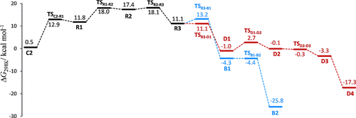 Details are in the caption following the image