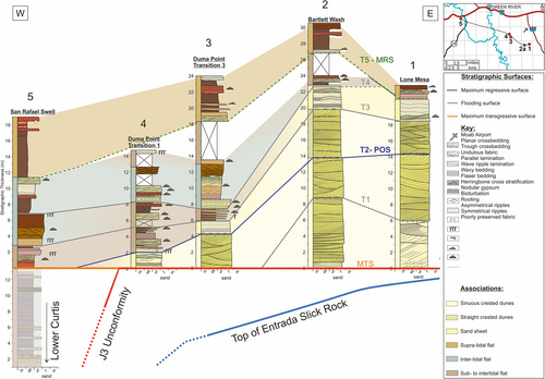Details are in the caption following the image