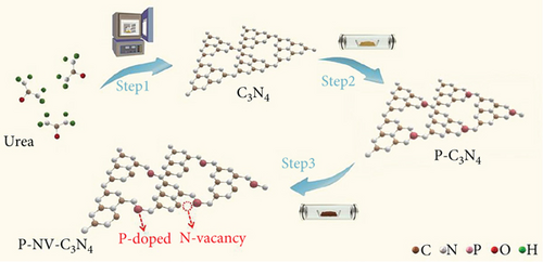 Details are in the caption following the image Details are in the caption following the image