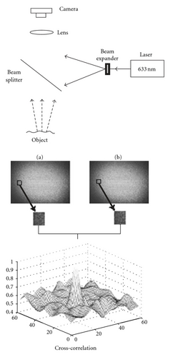 Details are in the caption following the image