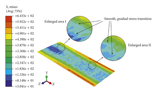 Details are in the caption following the image Details are in the caption following the image
