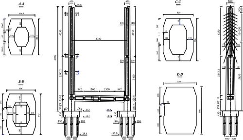 Details are in the caption following the image Details are in the caption following the image