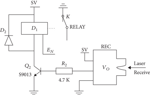 Details are in the caption following the image Details are in the caption following the image