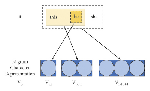 Details are in the caption following the image