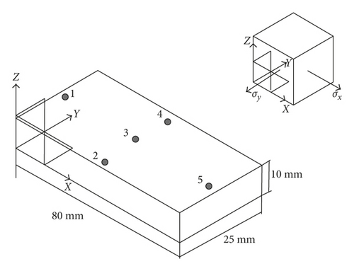 Details are in the caption following the image Details are in the caption following the image