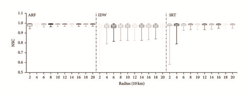 Details are in the caption following the image Details are in the caption following the image
