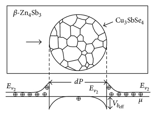 Details are in the caption following the image