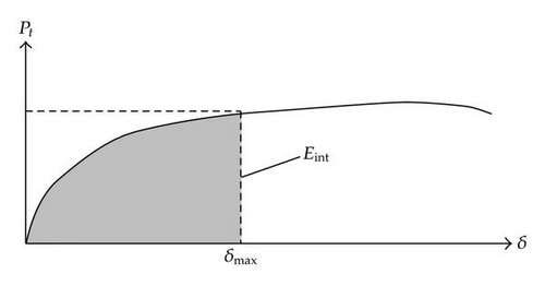 Details are in the caption following the image