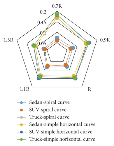 Details are in the caption following the image