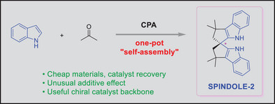 Rapid Access to an Enantioenriched Spiro Bisindole Directly from Indole and Acetone