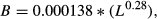 urn:x-wiley:00465070:media:fwb12215:fwb12215-math-0002 urn:x-wiley:00465070:media:fwb12215:fwb12215-math-0002