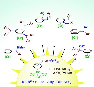 Synthesis of Polyarylated Methanes through Cross-Coupling of Tricarbonylchromium-Activated Benzyllithiums