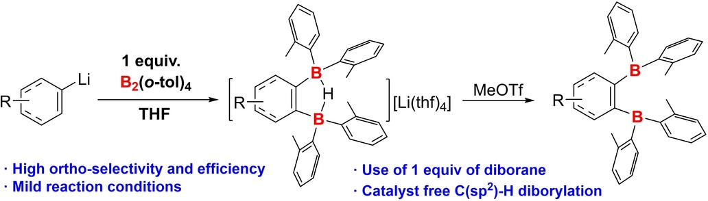 Catalyst-Free Regioselective Diborylation of Aryllithium with Tetra(o-tolyl)diborane(4)