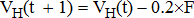 urn:x-wiley:25890514:cdt3bf00550:equation:cdt3bf00550-math-0003 urn:x-wiley:25890514:cdt3bf00550:equation:cdt3bf00550-math-0003