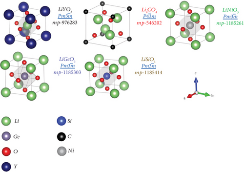 Details are in the caption following the image Details are in the caption following the image