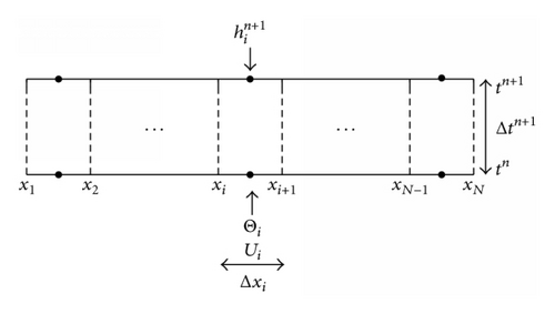 Details are in the caption following the image