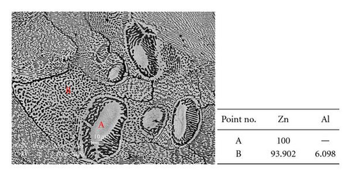 Details are in the caption following the image