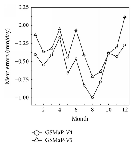 Details are in the caption following the image