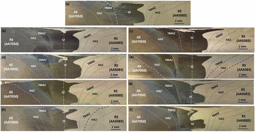 Details are in the caption following the image