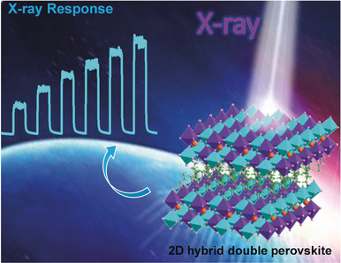 Exploring Lead-Free Hybrid Double Perovskite Crystals of (BA)2CsAgBiBr7 with Large Mobility-Lifetime Product toward X-Ray Detection
