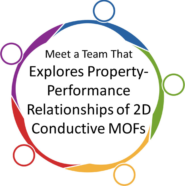 A Collaboration for Exploring Fundamental Property–Performance Relationships for Electrochemical Energy Storage