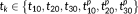 urn:x-wiley:10659471:media:hbm24237:hbm24237-math-0026