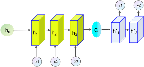 Details are in the caption following the image
