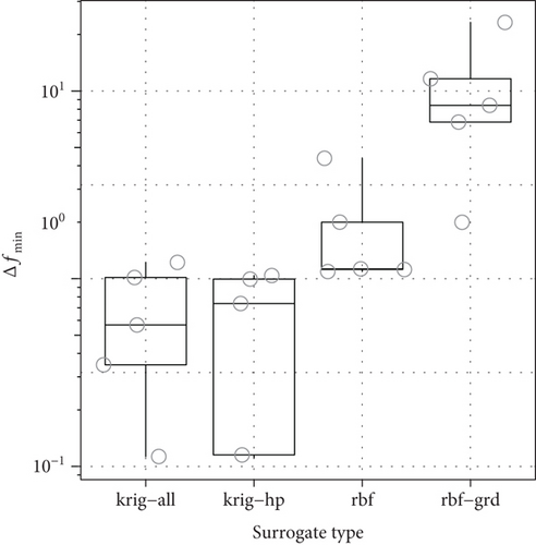 Details are in the caption following the image