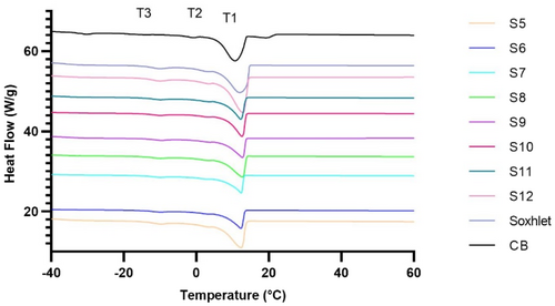 Details are in the caption following the image
