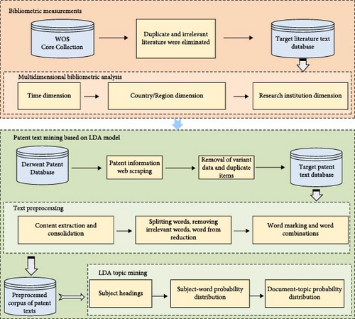 Details are in the caption following the image Details are in the caption following the image