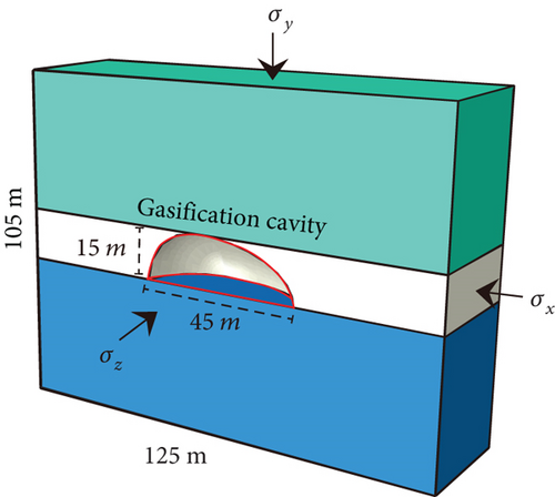 Details are in the caption following the image