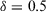 urn:x-wiley:09696016:media:itor12143:itor12143-math-0280