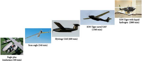 Details are in the caption following the image Details are in the caption following the image