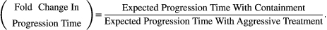 urn:x-wiley:17524571:media:eva12994:eva12994-math-0003