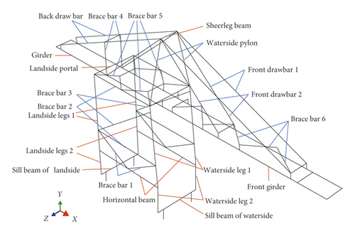 Details are in the caption following the image Details are in the caption following the image