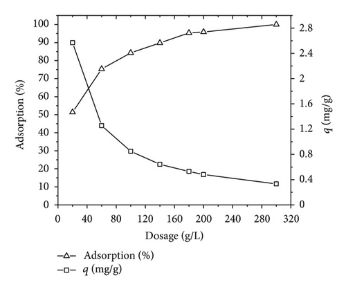 Details are in the caption following the image