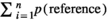 urn:x-wiley:20531095:media:vms3372:vms3372-math-0006