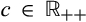 urn:x-wiley:00346586:media:roiw12419:roiw12419-math-0019