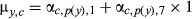 urn:x-wiley:13541013:media:gcb14487:gcb14487-math-0017