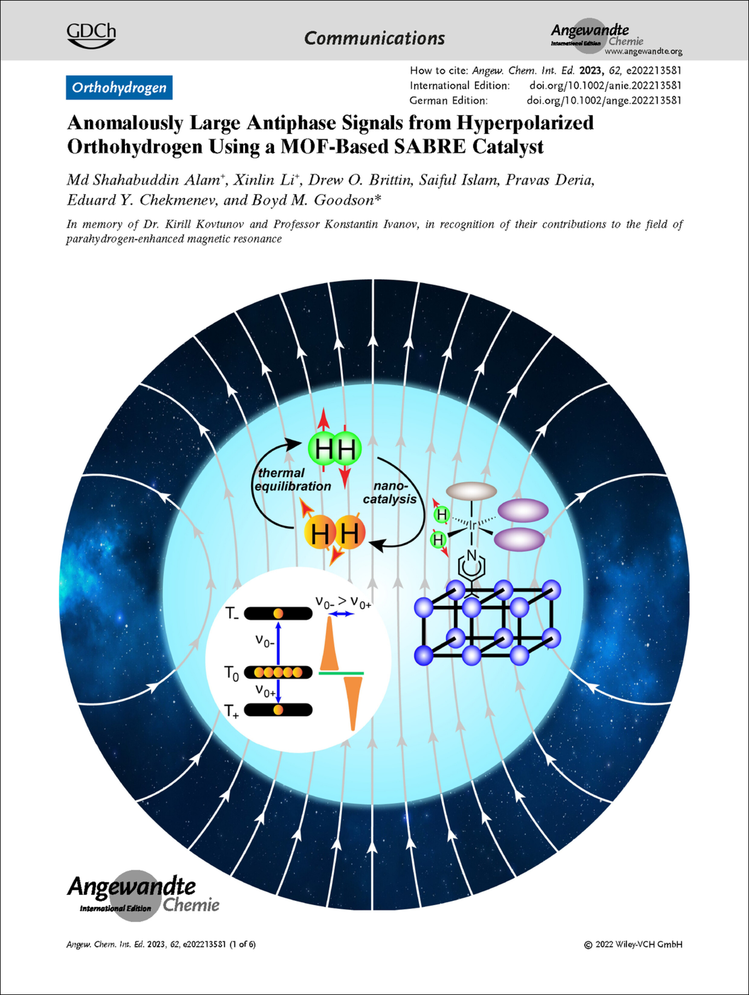 Frontispiece: Anomalously Large Antiphase Signals from Hyperpolarized Orthohydrogen Using a MOF-Based SABRE Catalyst Volume 62 Issue 8, 2023