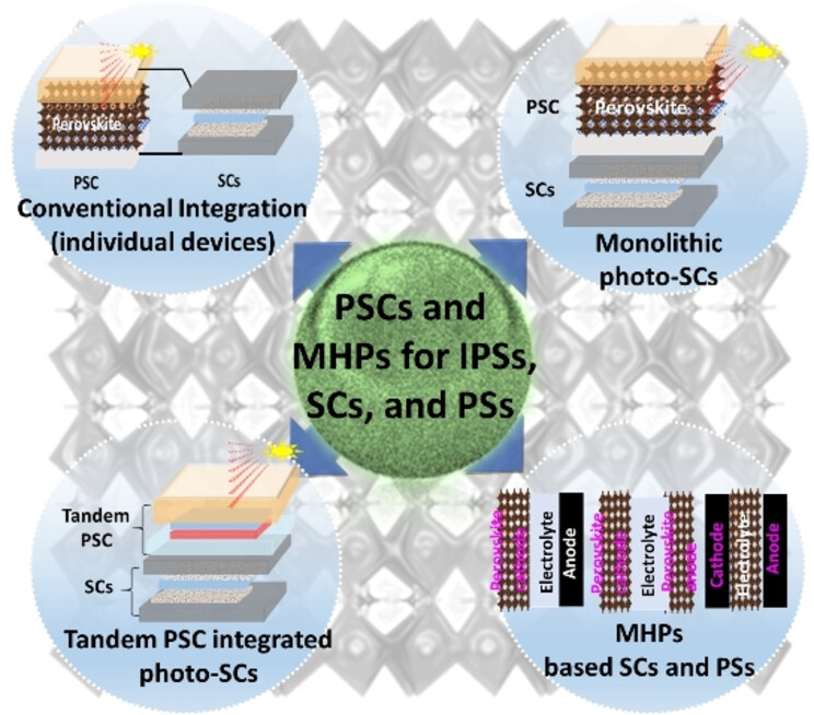 A Comprehensive Review on Perovskite Solar Cells Integrated Photo-supercapacitors and Perovskites-Based Electrochemical Supercapacitors