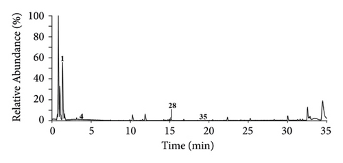 Details are in the caption following the image