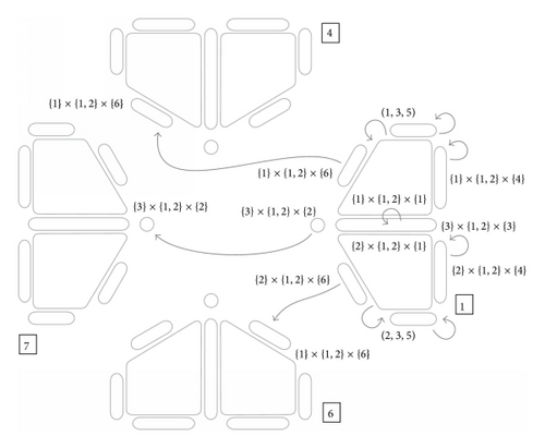 Details are in the caption following the image Details are in the caption following the image