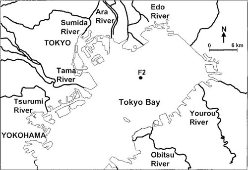 Details are in the caption following the image